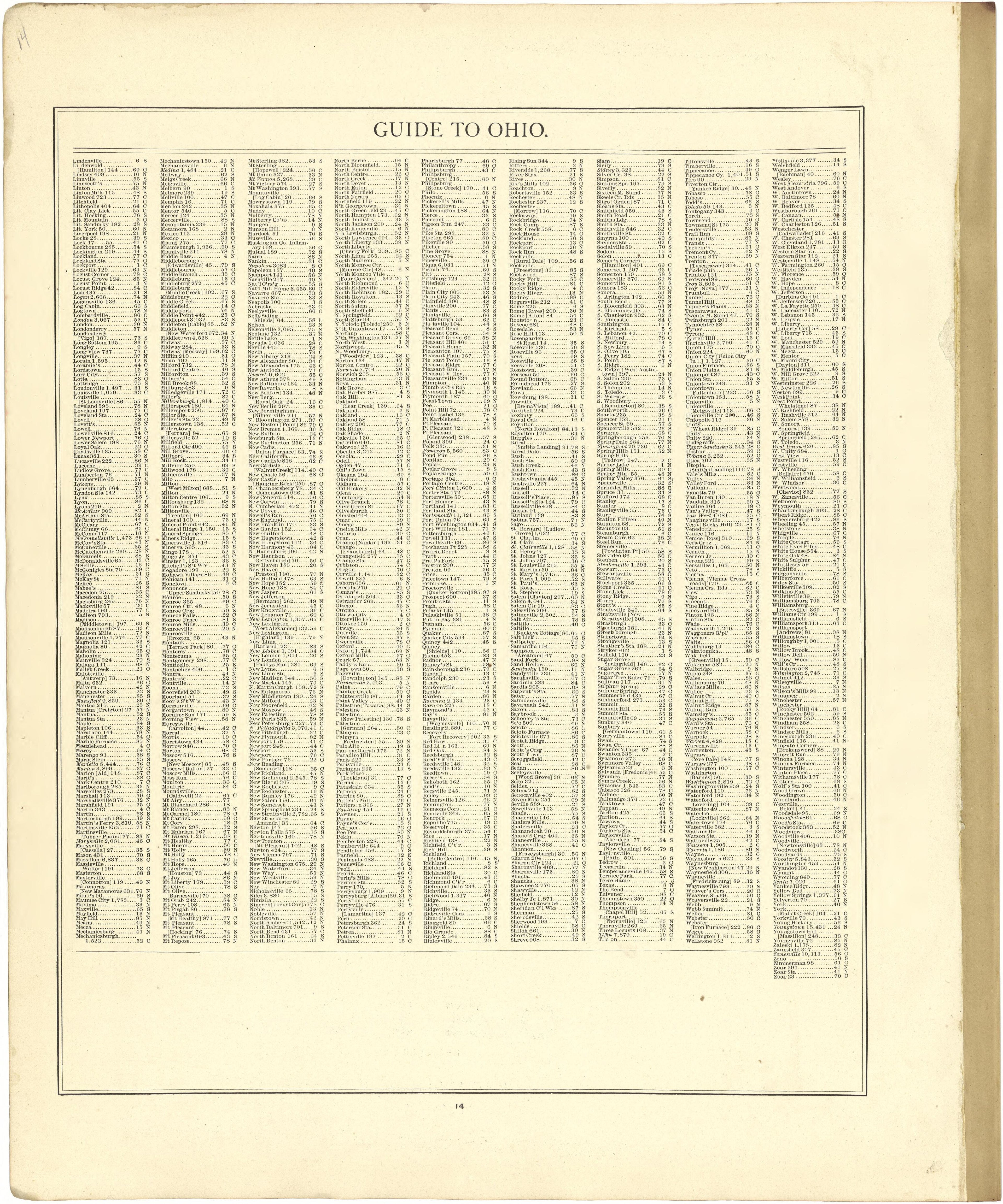 Guide to Ohio from Atlas of Genesee County, Michigan : Containing Maps of Every Township In the County, With Village and City Plats ... : from Actual Surveys and Official Records 1889 by Relic Map Company