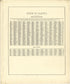 Guide to Dakota; New Towns from Atlas of Genesee County, Michigan : Containing Maps of Every Township In the County, With Village and City Plats ... : from Actual Surveys and Official Records 1889 by Relic Map Company