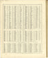 Guide to Iowa; New Towns from Atlas of Genesee County, Michigan : Containing Maps of Every Township In the County, With Village and City Plats ... : from Actual Surveys and Official Records 1889 by Relic Map Company