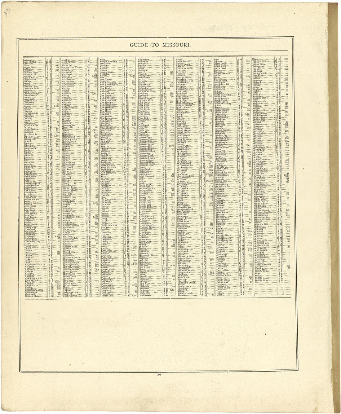 Guide to Missouri from Atlas of Genesee County, Michigan : Containing Maps of Every Township In the County, With Village and City Plats ... : from Actual Surveys and Official Records 1889 by Relic Map Company