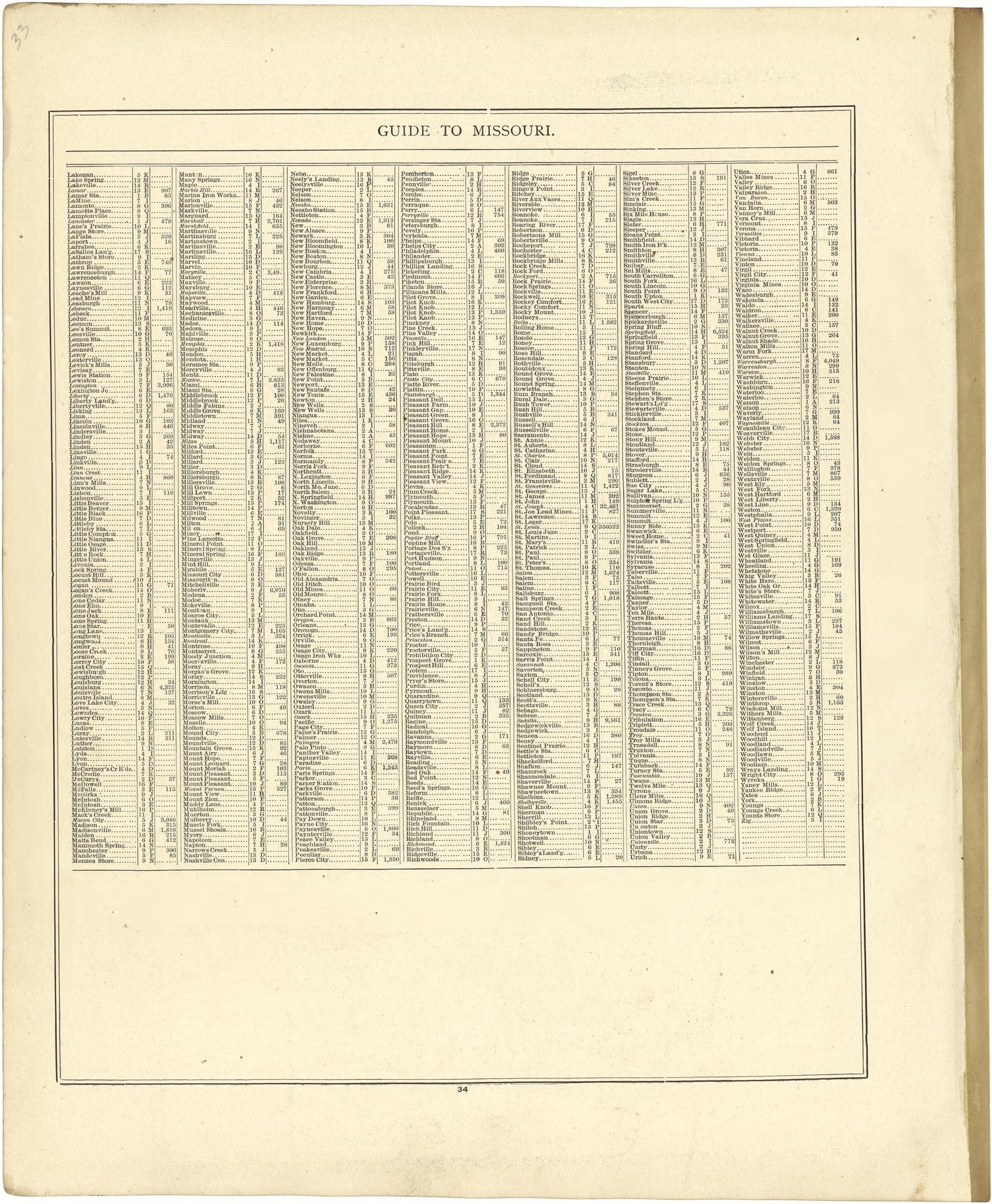 Guide to Missouri from Atlas of Genesee County, Michigan : Containing Maps of Every Township In the County, With Village and City Plats ... : from Actual Surveys and Official Records 1889 by Relic Map Company