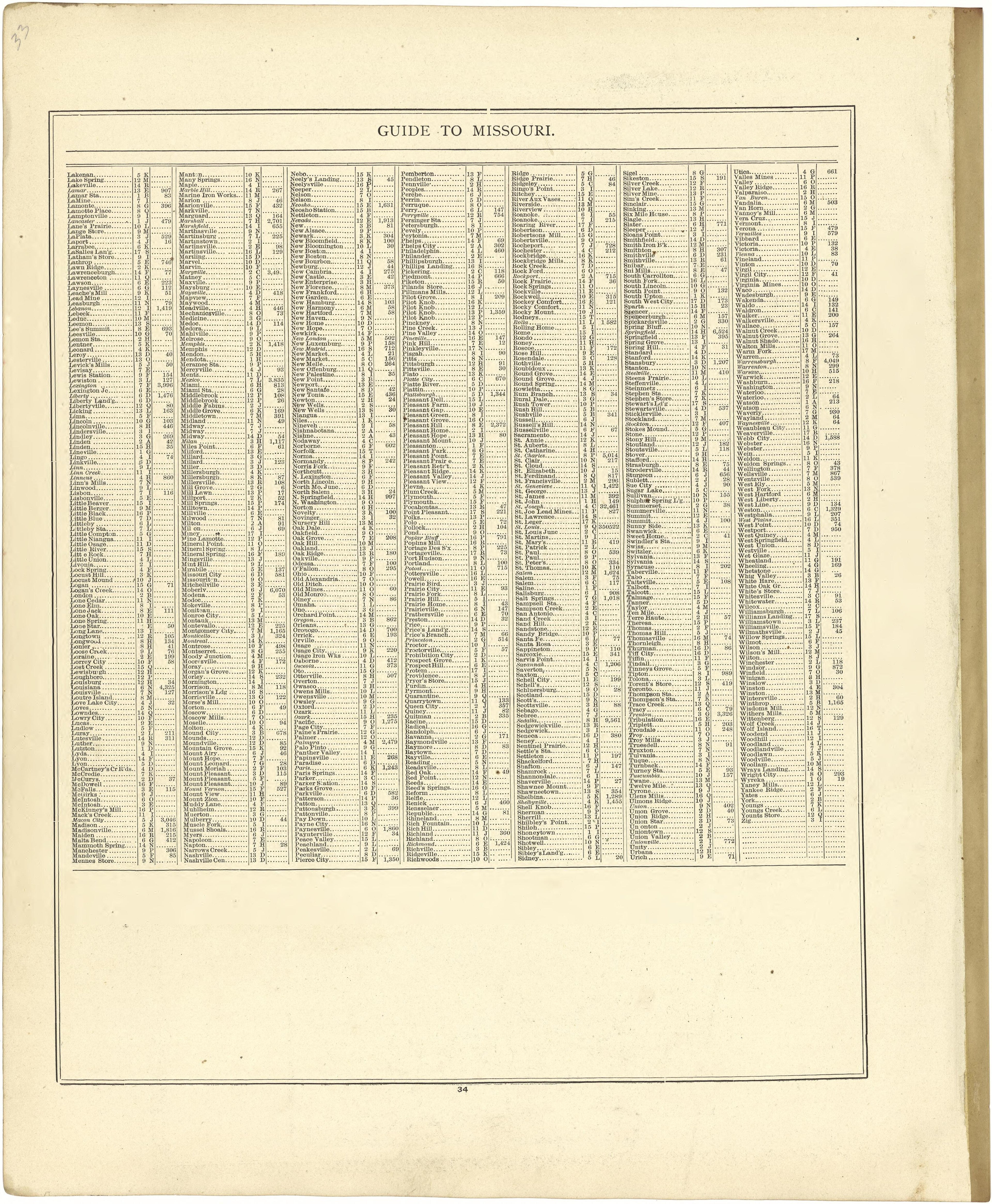 Guide to Missouri from Atlas of Genesee County, Michigan : Containing Maps of Every Township In the County, With Village and City Plats ... : from Actual Surveys and Official Records 1889 by Relic Map Company