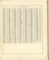 Guide to Missouri from Atlas of Genesee County, Michigan : Containing Maps of Every Township In the County, With Village and City Plats ... : from Actual Surveys and Official Records 1889 by Relic Map Company