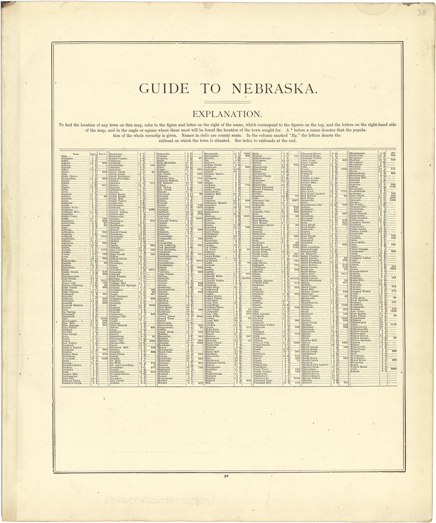 Guide to Nebraska from Atlas of Genesee County, Michigan : Containing Maps of Every Township In the County, With Village and City Plats ... : from Actual Surveys and Official Records 1889 by Relic Map Company