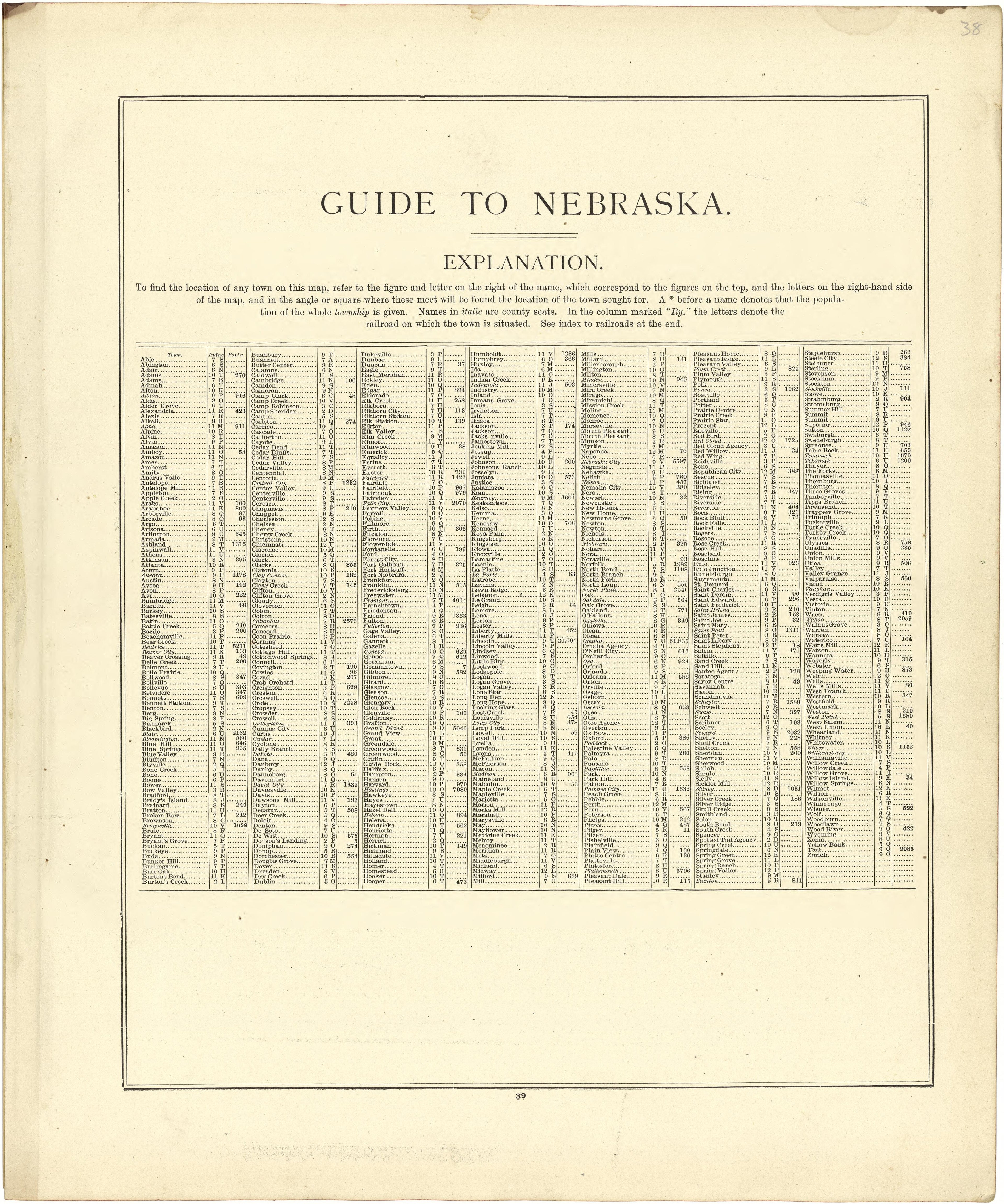 Guide to Nebraska from Atlas of Genesee County, Michigan : Containing Maps of Every Township In the County, With Village and City Plats ... : from Actual Surveys and Official Records 1889 by Relic Map Company
