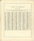 Guide to Nebraska from Atlas of Genesee County, Michigan : Containing Maps of Every Township In the County, With Village and City Plats ... : from Actual Surveys and Official Records 1889 by Relic Map Company