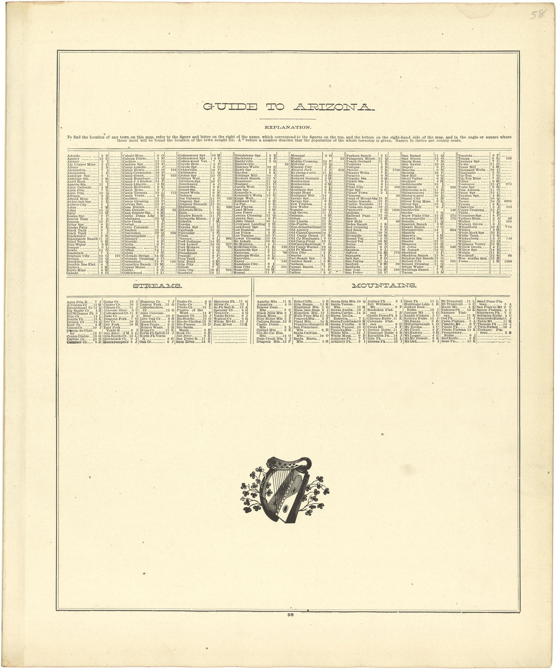 Guide to Arizona; Streams; Mountains from Atlas of Genesee County, Michigan : Containing Maps of Every Township In the County, With Village and City Plats ... : from Actual Surveys and Official Records 1889 by Relic Map Company