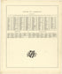 Guide to Arizona; Streams; Mountains from Atlas of Genesee County, Michigan : Containing Maps of Every Township In the County, With Village and City Plats ... : from Actual Surveys and Official Records 1889 by Relic Map Company