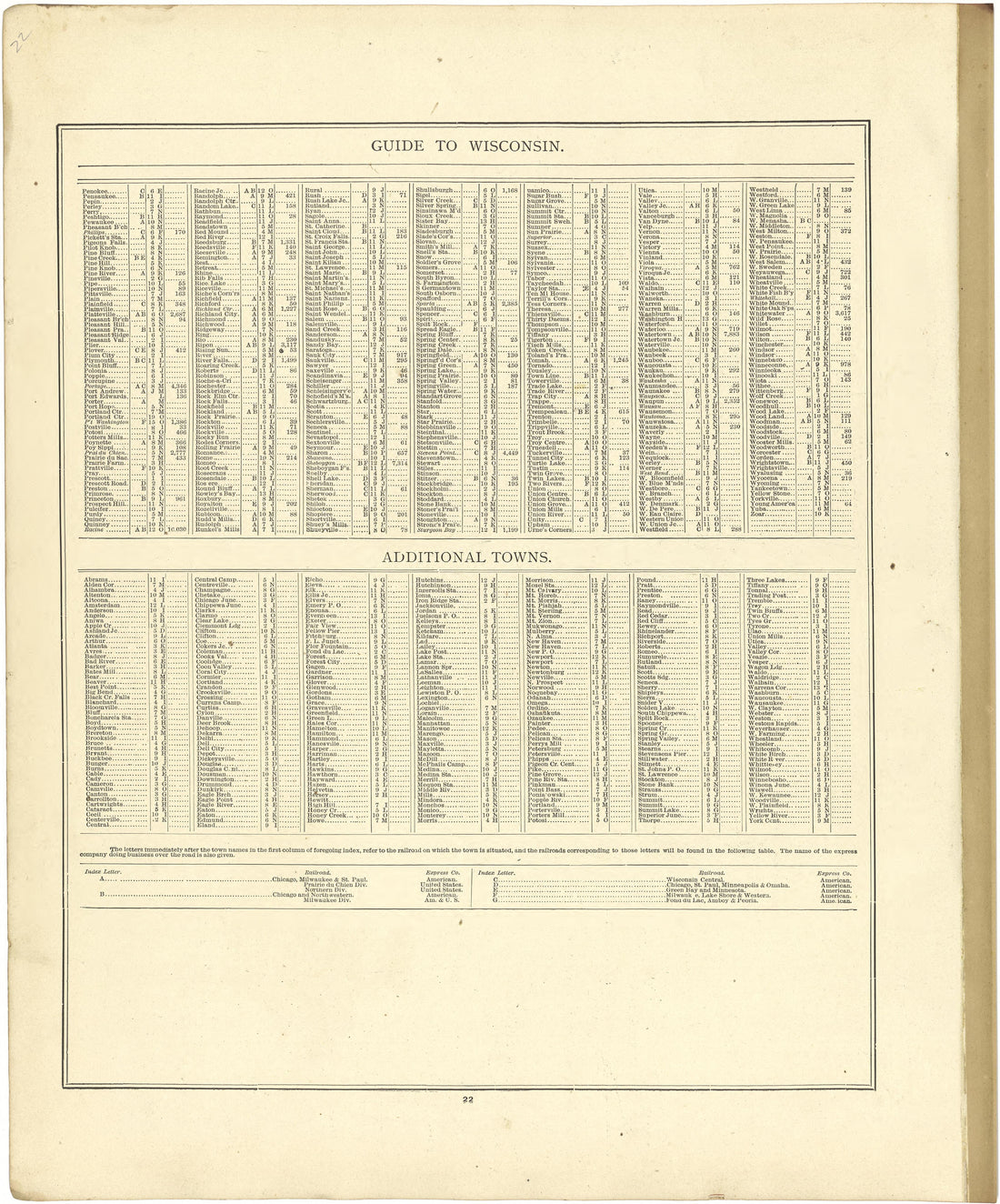 Guide to Wisconsin; Additional Towns from Atlas of Genesee County, Michigan : Containing Maps of Every Township In the County, With Village and City Plats ... : from Actual Surveys and Official Records 1889 by Relic Map Company