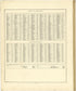 Guide to Wisconsin; Additional Towns from Atlas of Genesee County, Michigan : Containing Maps of Every Township In the County, With Village and City Plats ... : from Actual Surveys and Official Records 1889 by Relic Map Company