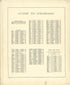 Guide to Colorado from Atlas of Genesee County, Michigan : Containing Maps of Every Township In the County, With Village and City Plats ... : from Actual Surveys and Official Records 1889 by Relic Map Company