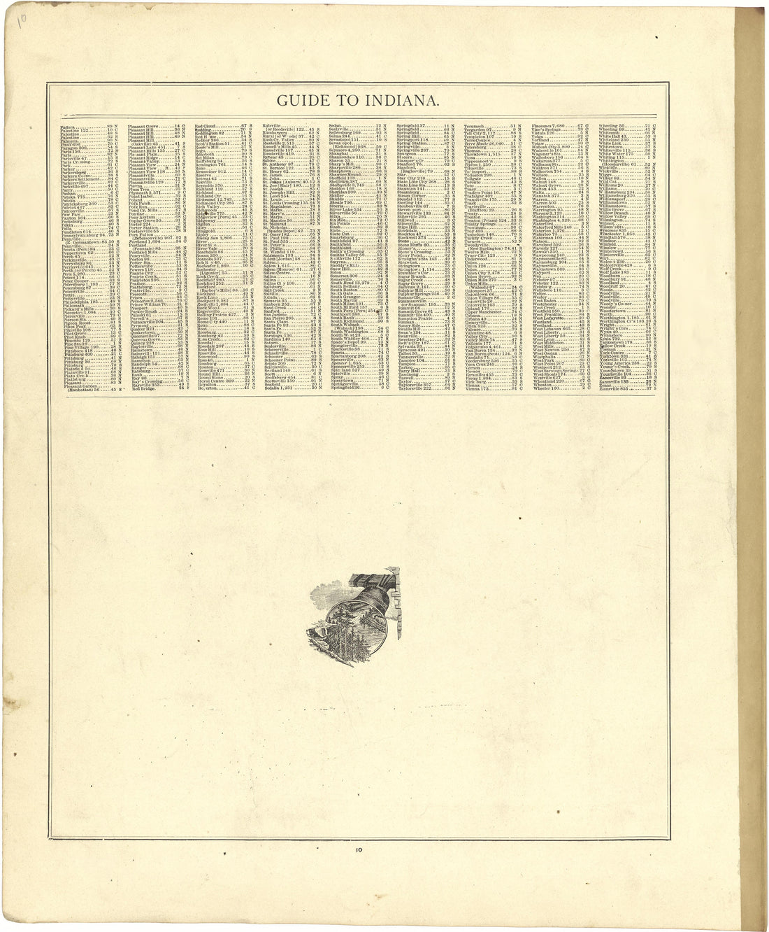 Guide to Indiana from Atlas of Genesee County, Michigan : Containing Maps of Every Township In the County, With Village and City Plats ... : from Actual Surveys and Official Records 1889 by Relic Map Company