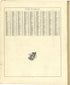 Guide to Indiana from Atlas of Genesee County, Michigan : Containing Maps of Every Township In the County, With Village and City Plats ... : from Actual Surveys and Official Records 1889 by Relic Map Company