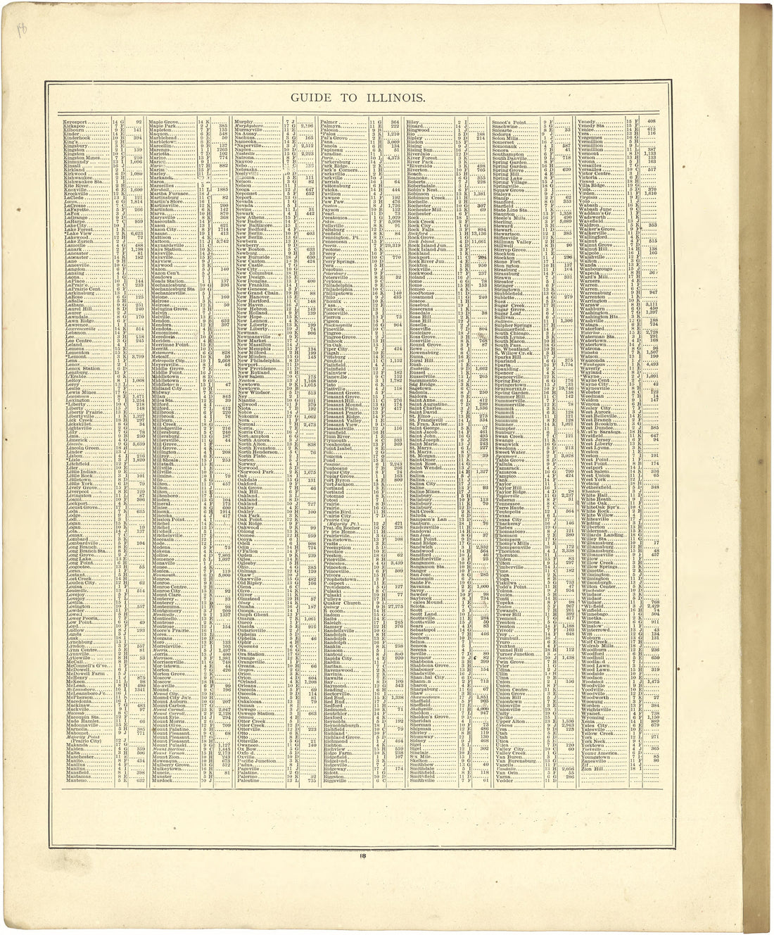 Guide to Illinois from Atlas of Genesee County, Michigan : Containing Maps of Every Township In the County, With Village and City Plats ... : from Actual Surveys and Official Records 1889 by Relic Map Company