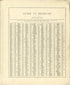 Guide to Michigan from Atlas of Genesee County, Michigan : Containing Maps of Every Township In the County, With Village and City Plats ... : from Actual Surveys and Official Records 1889 by Relic Map Company