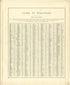 Guide to Wisconsin from Atlas of Genesee County, Michigan : Containing Maps of Every Township In the County, With Village and City Plats ... : from Actual Surveys and Official Records 1889 by Relic Map Company