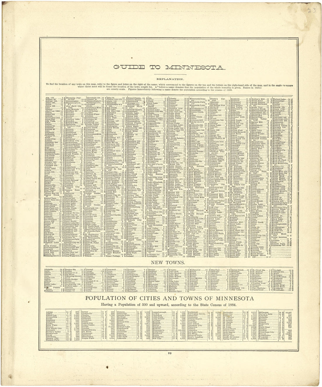 Guide to Minnesota; New Towns; Population of Cities and Towns of Minnesota from Atlas of Genesee County, Michigan : Containing Maps of Every Township In the County, With Village and City Plats ... : from Actual Surveys and Official Records 1889 by Relic Map Company