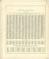Guide to Minnesota; New Towns; Population of Cities and Towns of Minnesota from Atlas of Genesee County, Michigan : Containing Maps of Every Township In the County, With Village and City Plats ... : from Actual Surveys and Official Records 1889 by Relic Map Company