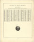 Guide to New Mexico from Atlas of Genesee County, Michigan : Containing Maps of Every Township In the County, With Village and City Plats ... : from Actual Surveys and Official Records 1889 by Relic Map Company