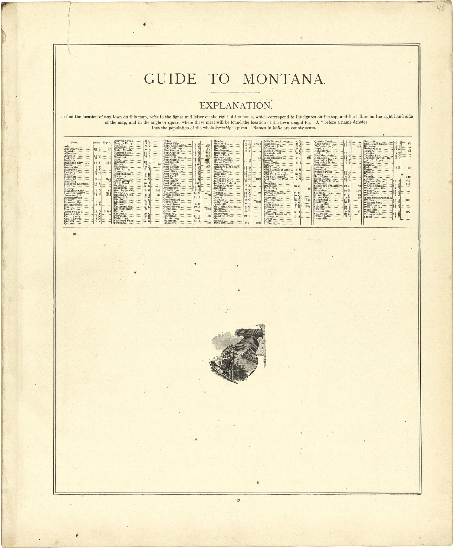 Guide to Montana from Atlas of Genesee County, Michigan : Containing Maps of Every Township In the County, With Village and City Plats ... : from Actual Surveys and Official Records 1889 by Relic Map Company