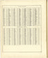 Guide to Kansas; Additional Towns from Atlas of Genesee County, Michigan : Containing Maps of Every Township In the County, With Village and City Plats ... : from Actual Surveys and Official Records 1889 by Relic Map Company