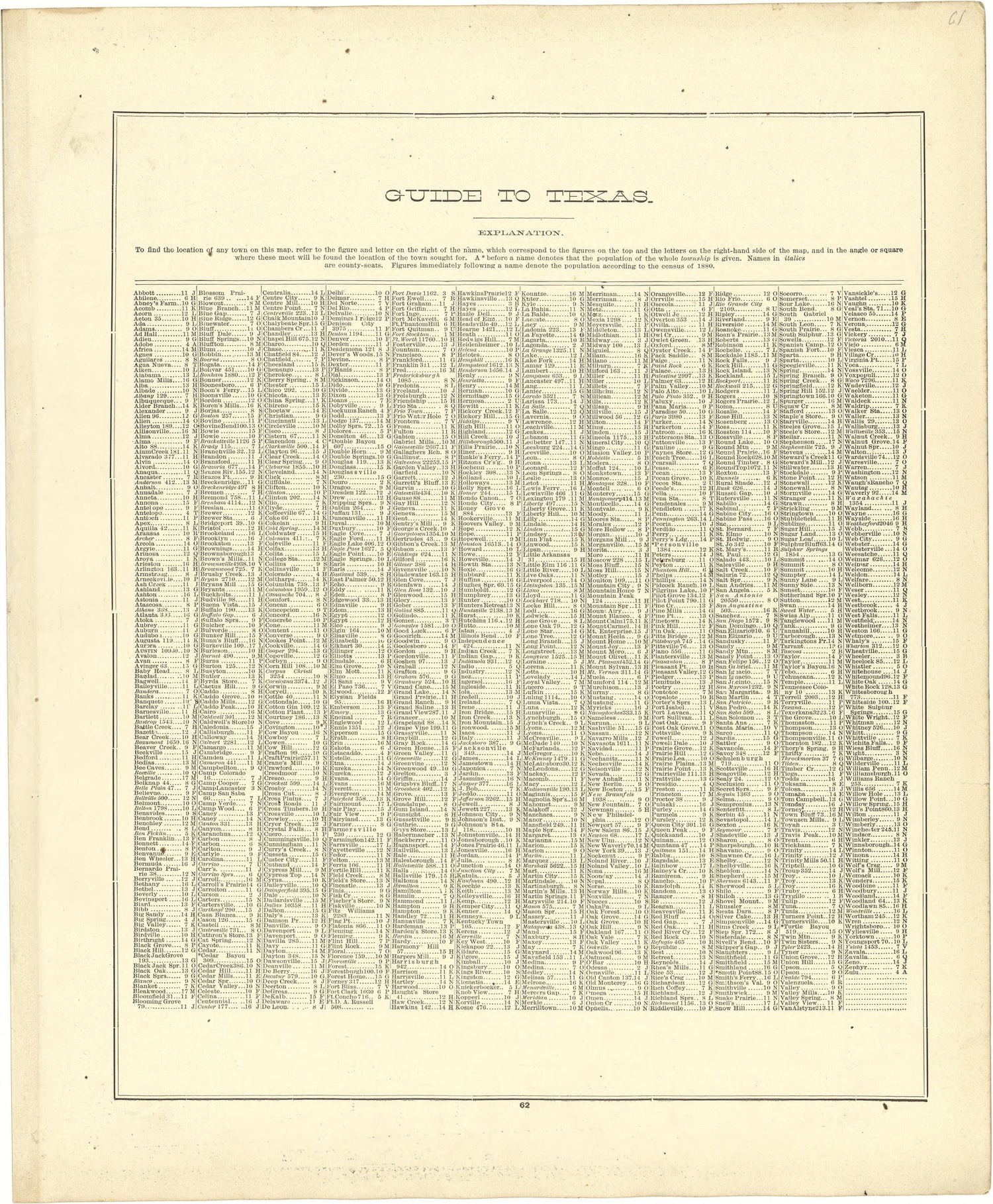 Guide to Texas from Atlas of Genesee County, Michigan : Containing Maps of Every Township In the County, With Village and City Plats ... : from Actual Surveys and Official Records 1889 by Relic Map Company