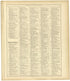 Chronological Arrangement of Ancient, Medieval and Modern History Continued from Standard Atlas of Monroe County, Illinois : Including a Plat Book of the Villages, Cities and Townships of the County, Map of the State, United States and World, Patrons ... by Relic Map Company