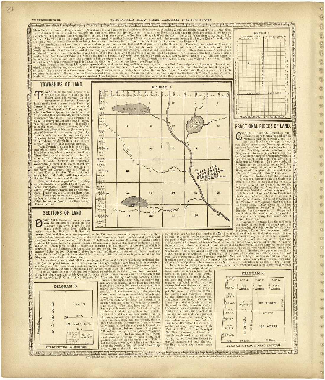 Analysis of the System of United States Land Surveys Continued from Standard Atlas of Monroe County, Illinois : Including a Plat Book of the Villages, Cities and Townships of the County, Map of the State, United States and World, Patrons Directory, Re... by Relic Map Company