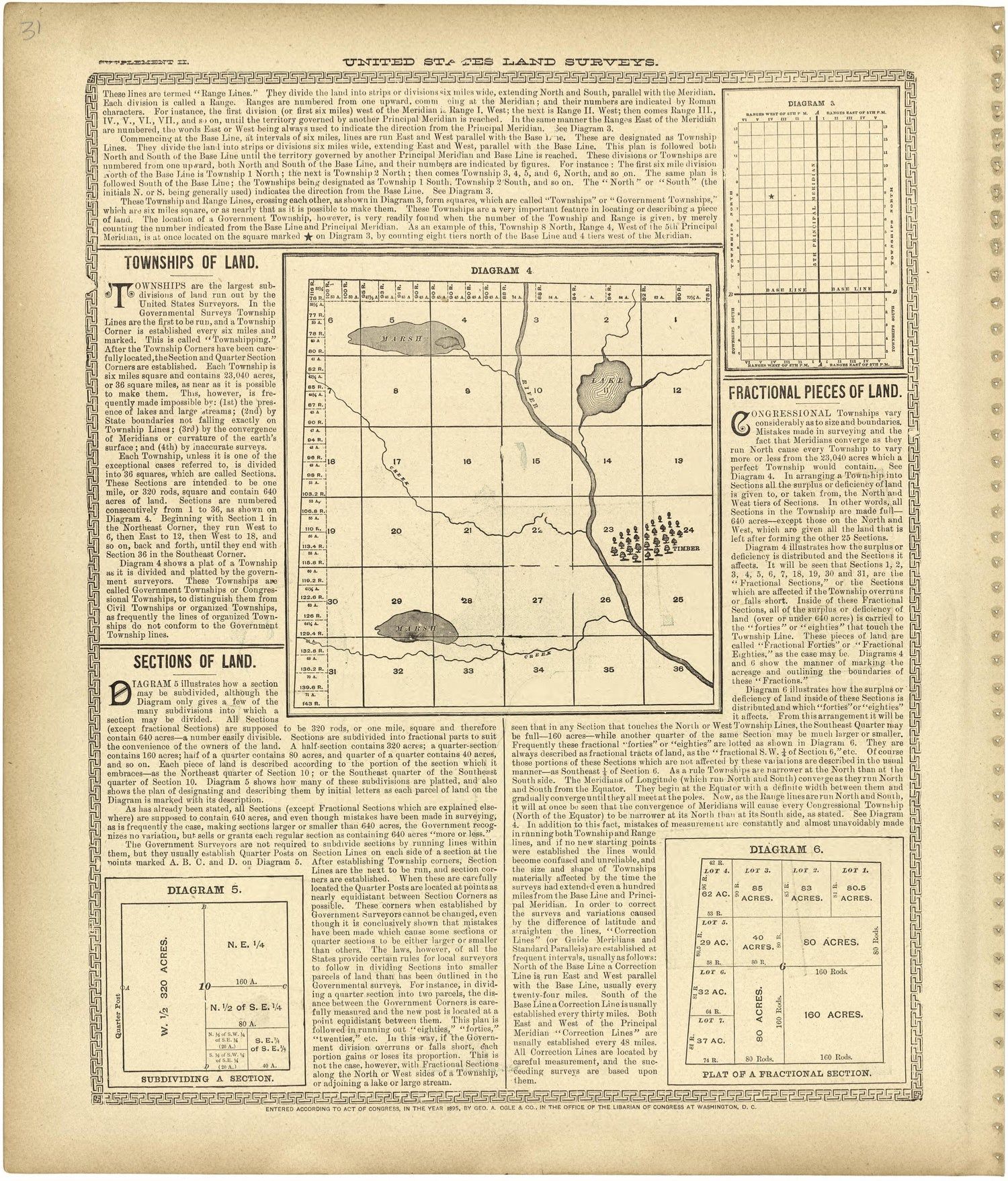 Analysis of the System of United States Land Surveys Continued from Standard Atlas of Monroe County, Illinois : Including a Plat Book of the Villages, Cities and Townships of the County, Map of the State, United States and World, Patrons Directory, Re... by Relic Map Company
