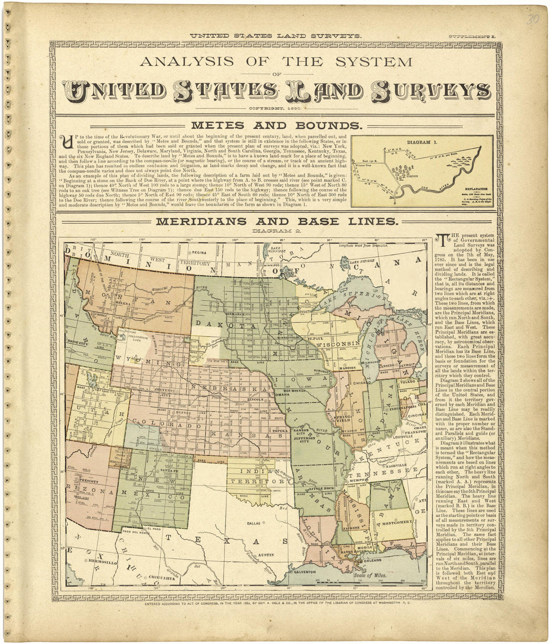 Analysis of the System of United States Land Surveys from Standard Atlas of Monroe County, Illinois : Including a Plat Book of the Villages, Cities and Townships of the County, Map of the State, United States and World, Patrons Directory, Reference Bu... by Relic Map Company