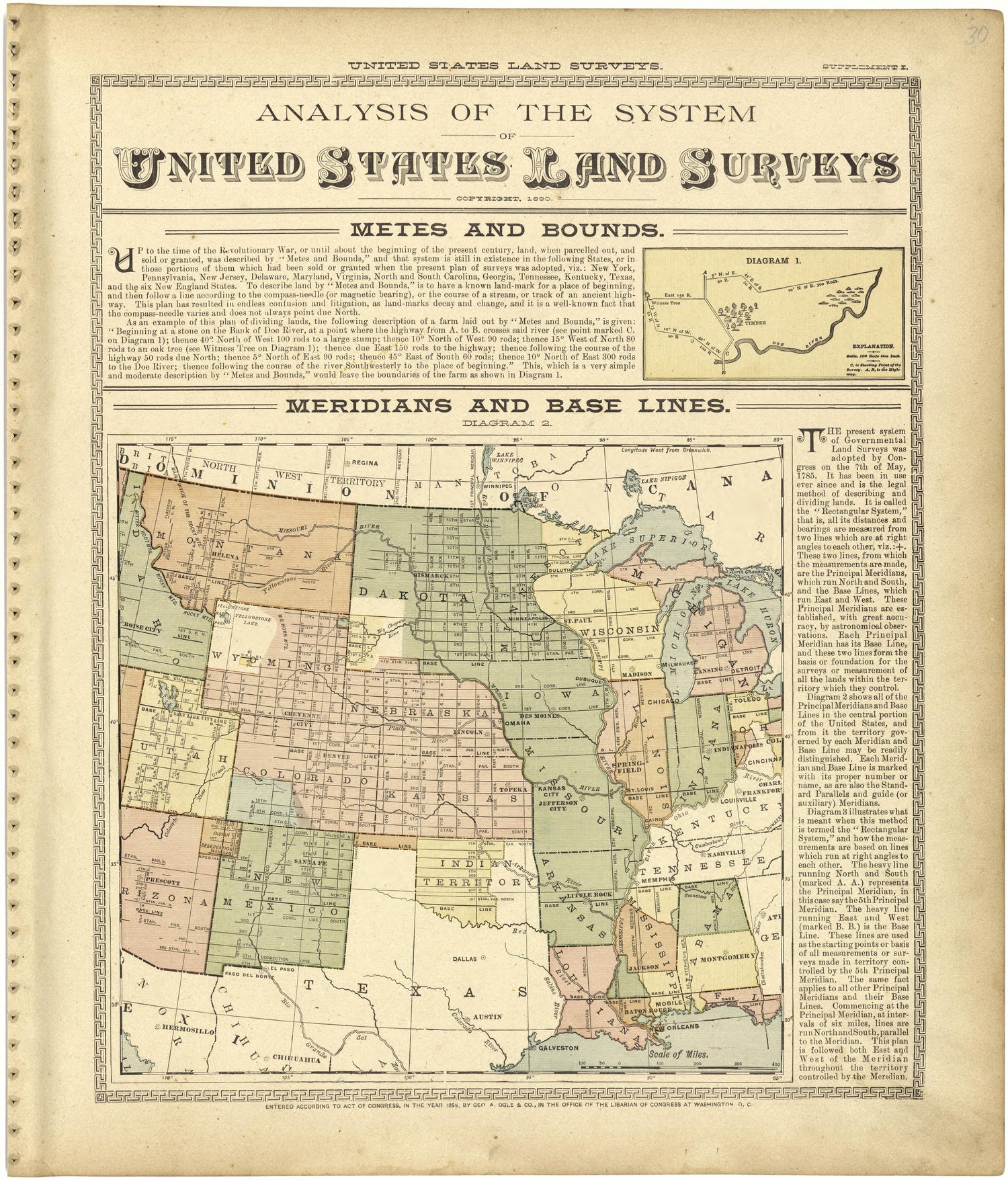 Analysis of the System of United States Land Surveys from Standard Atlas of Monroe County, Illinois : Including a Plat Book of the Villages, Cities and Townships of the County, Map of the State, United States and World, Patrons Directory, Reference Bu... by Relic Map Company