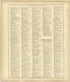 Chronological Arrangement of Ancient, Medieval and Modern History Continued from Standard Atlas of Monroe County, Illinois : Including a Plat Book of the Villages, Cities and Townships of the County, Map of the State, United States and World, Patrons ... by Relic Map Company