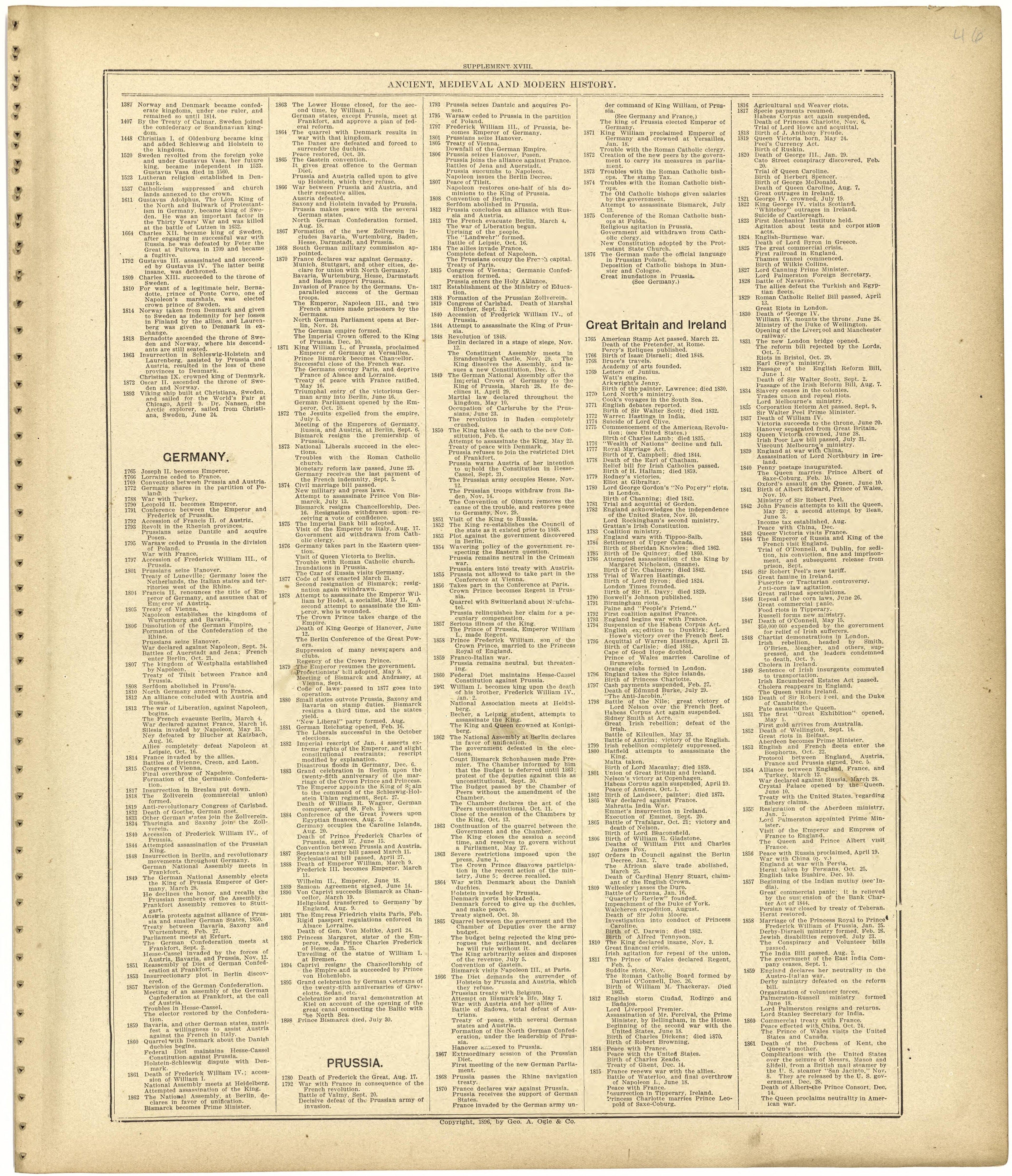 Chronological Arrangement of Ancient, Medieval and Modern History Continued from Standard Atlas of Monroe County, Illinois : Including a Plat Book of the Villages, Cities and Townships of the County, Map of the State, United States and World, Patrons ... by Relic Map Company