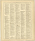 Chronological Arrangement of Ancient, Medieval and Modern History Continued from Standard Atlas of Monroe County, Illinois : Including a Plat Book of the Villages, Cities and Townships of the County, Map of the State, United States and World, Patrons ... by Relic Map Company