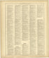 Chronological Arrangement of Ancient, Medieval and Modern History Continued from Standard Atlas of Monroe County, Illinois : Including a Plat Book of the Villages, Cities and Townships of the County, Map of the State, United States and World, Patrons ... by Relic Map Company