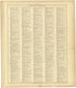 Chronological Arrangement of Ancient, Medieval and Modern History Continued from Standard Atlas of Monroe County, Illinois : Including a Plat Book of the Villages, Cities and Townships of the County, Map of the State, United States and World, Patrons ... by Relic Map Company