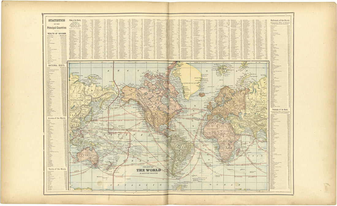 Chart of the World On Mercator&