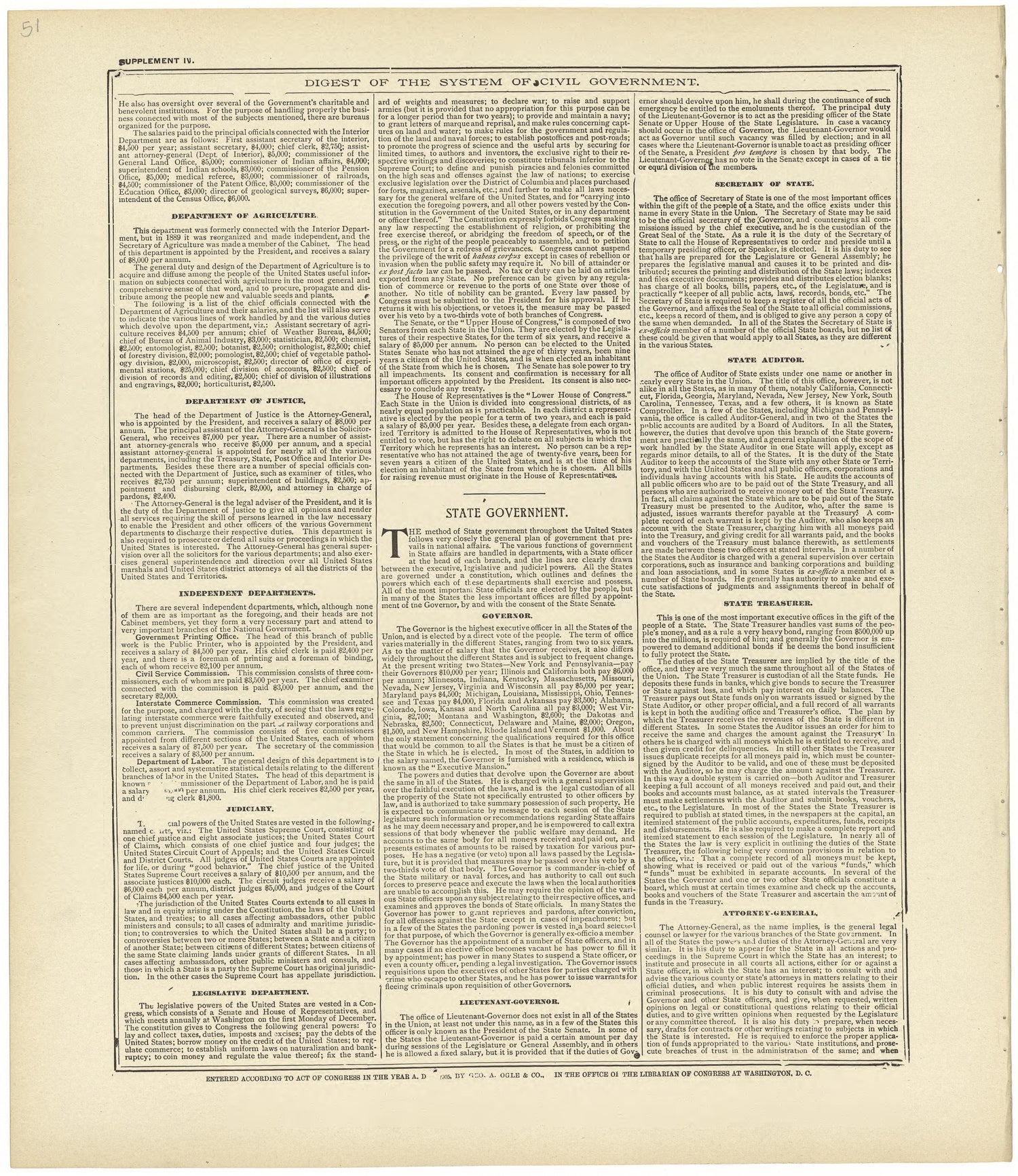 Digest of the System of Civil Government Continued from Standard Atlas of Rawlins County, Kansas : Including a Plat Book of the Villages, Cities and Townships of the County, Map of the State, United States and World, Patrons Directory, Reference Busin... by Relic Map Company