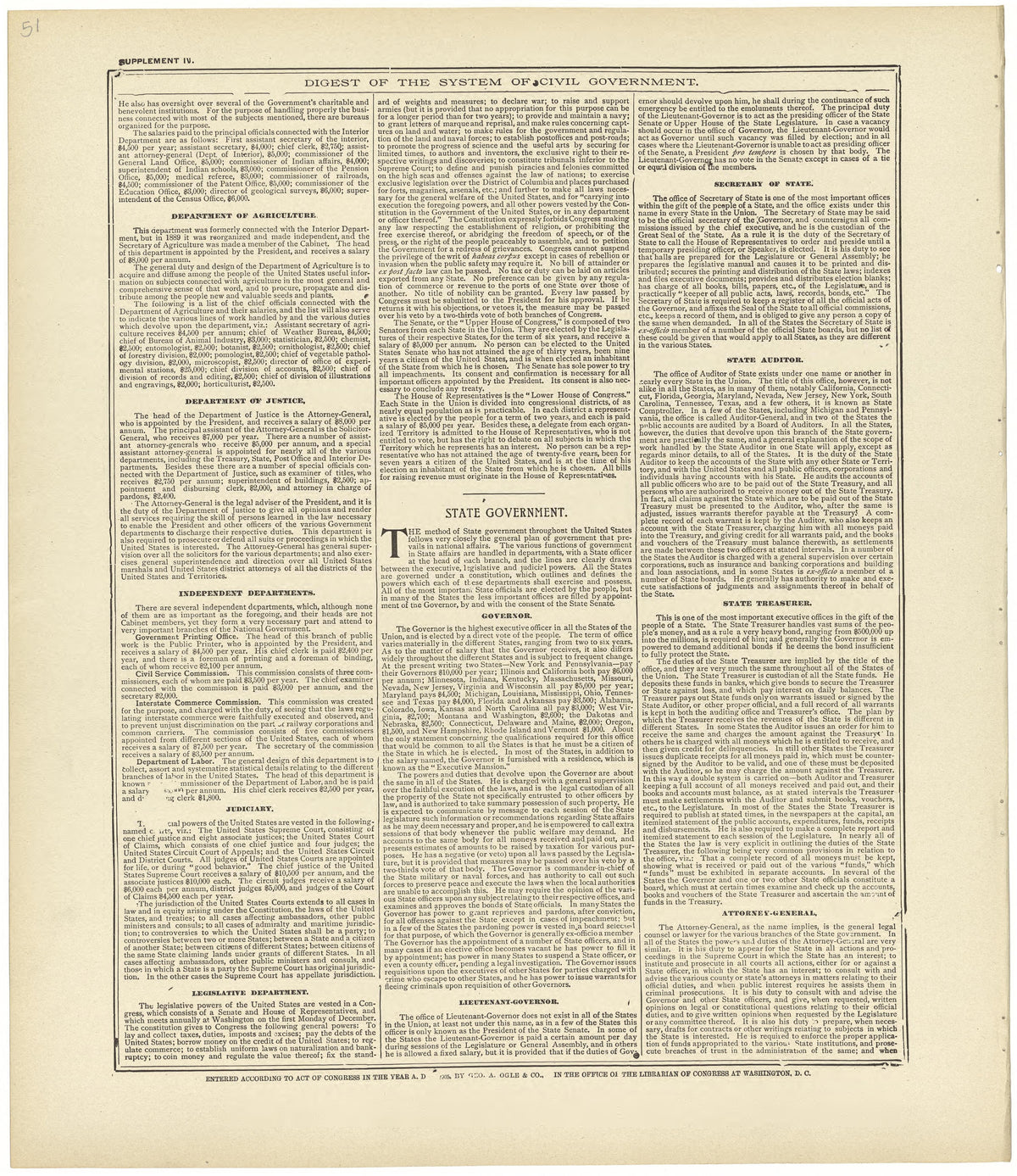Digest of the System of Civil Government Continued from Standard Atlas of Rawlins County, Kansas : Including a Plat Book of the Villages, Cities and Townships of the County, Map of the State, United States and World, Patrons Directory, Reference Busin... by Relic Map Company