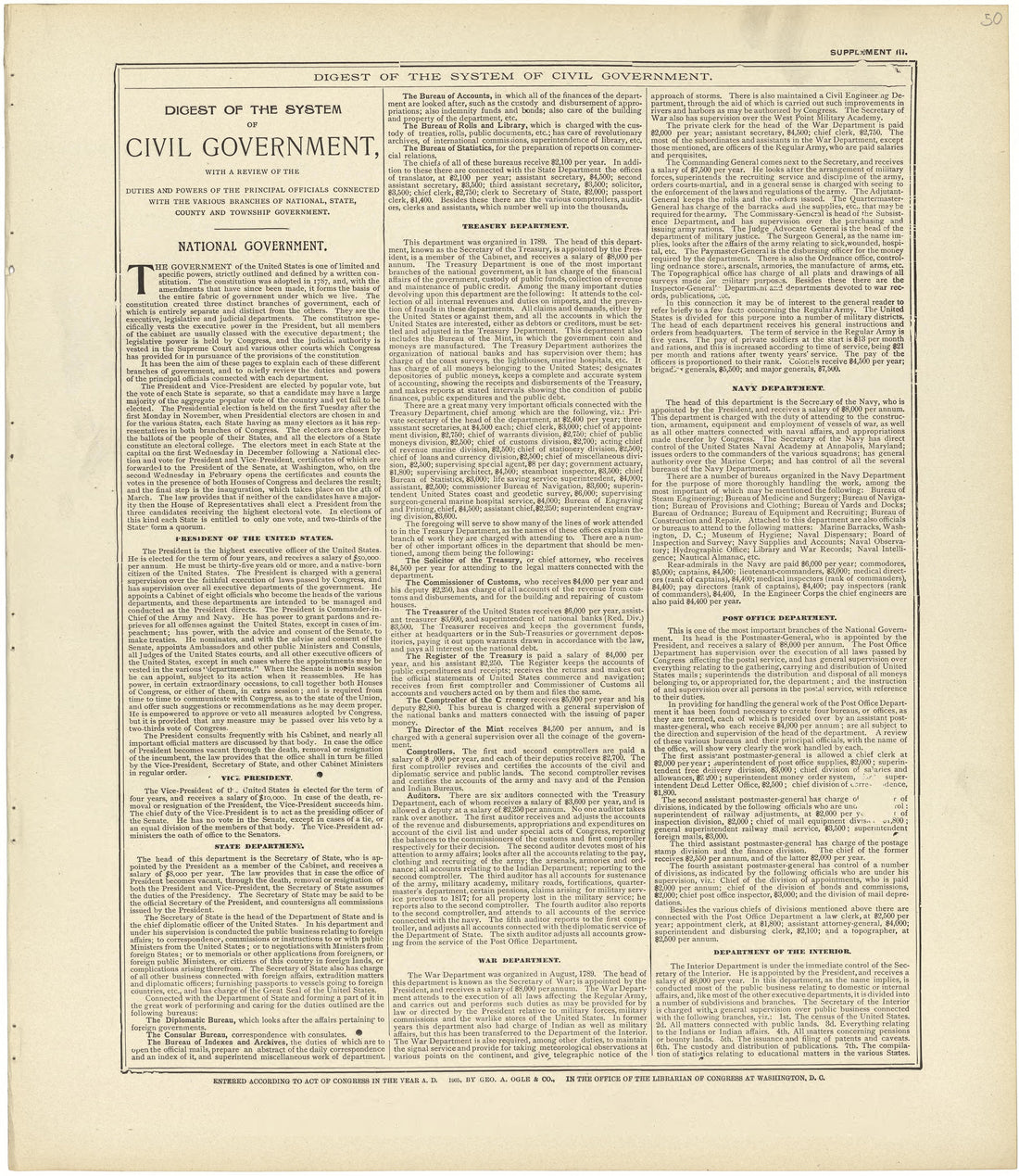Digest of the System of Civil Government from Standard Atlas of Rawlins County, Kansas : Including a Plat Book of the Villages, Cities and Townships of the County, Map of the State, United States and World, Patrons Directory, Reference Business … 1906 by Relic Map Company