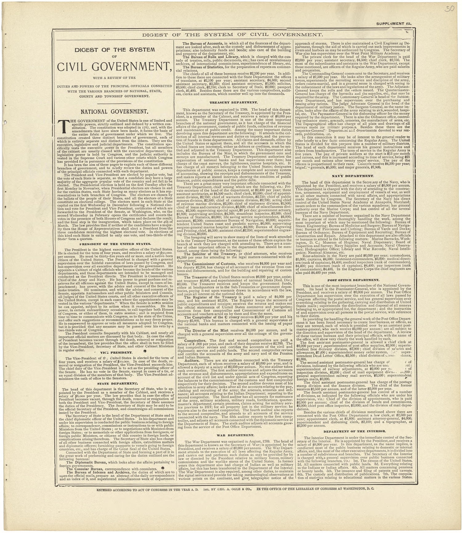 Digest of the System of Civil Government from Standard Atlas of Rawlins County, Kansas : Including a Plat Book of the Villages, Cities and Townships of the County, Map of the State, United States and World, Patrons Directory, Reference Business … 1906 by Relic Map Company