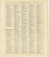 Chronological Arrangement of Ancient, Medieval and Modern History Continued from Standard Atlas of Rawlins County, Kansas : Including a Plat Book of the Villages, Cities and Townships of the County, Map of the State, United States and World, Patrons D... by Relic Map Company