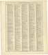 Chronological Arrangement of Ancient, Medieval and Modern History Continued from Standard Atlas of Rawlins County, Kansas : Including a Plat Book of the Villages, Cities and Townships of the County, Map of the State, United States and World, Patrons D... by Relic Map Company