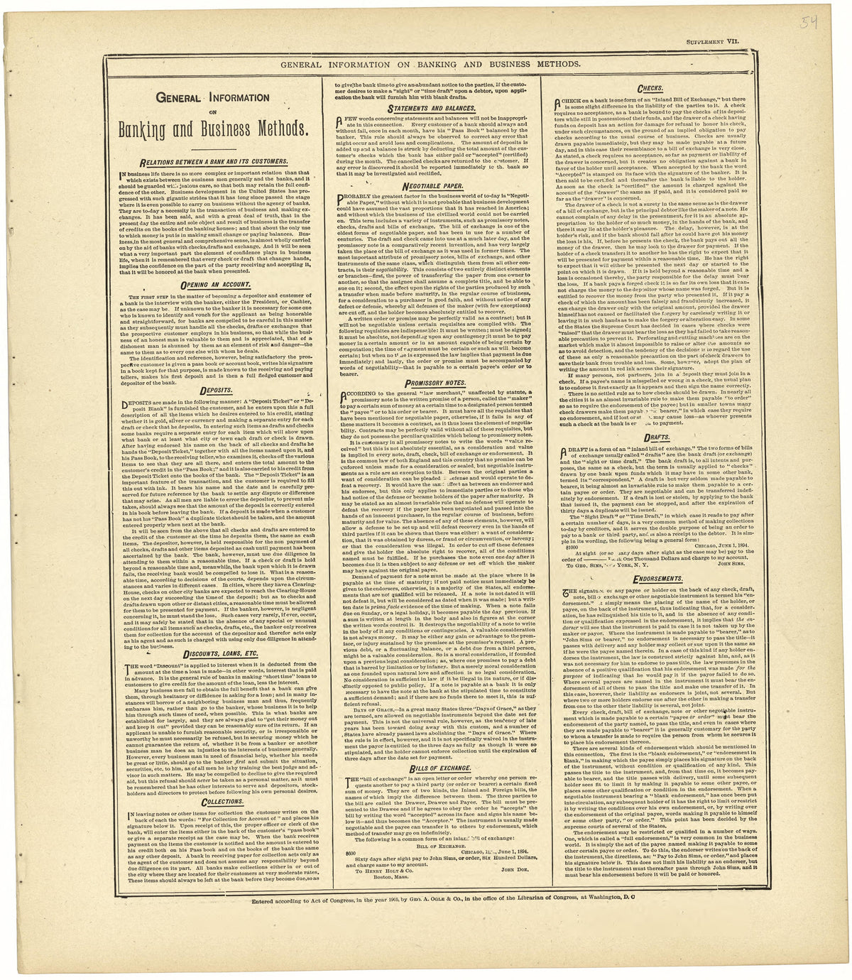 General Information On Banking and Business Methods from Standard Atlas of Rawlins County, Kansas : Including a Plat Book of the Villages, Cities and Townships of the County, Map of the State, United States and World, Patrons Directory, Reference Busi... by Relic Map Company