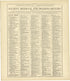 Chronological Arrangement of Ancient, Medieval and Modern History from Standard Atlas of Rawlins County, Kansas : Including a Plat Book of the Villages, Cities and Townships of the County, Map of the State, United States and World, Patrons Directory, ... by Relic Map Company
