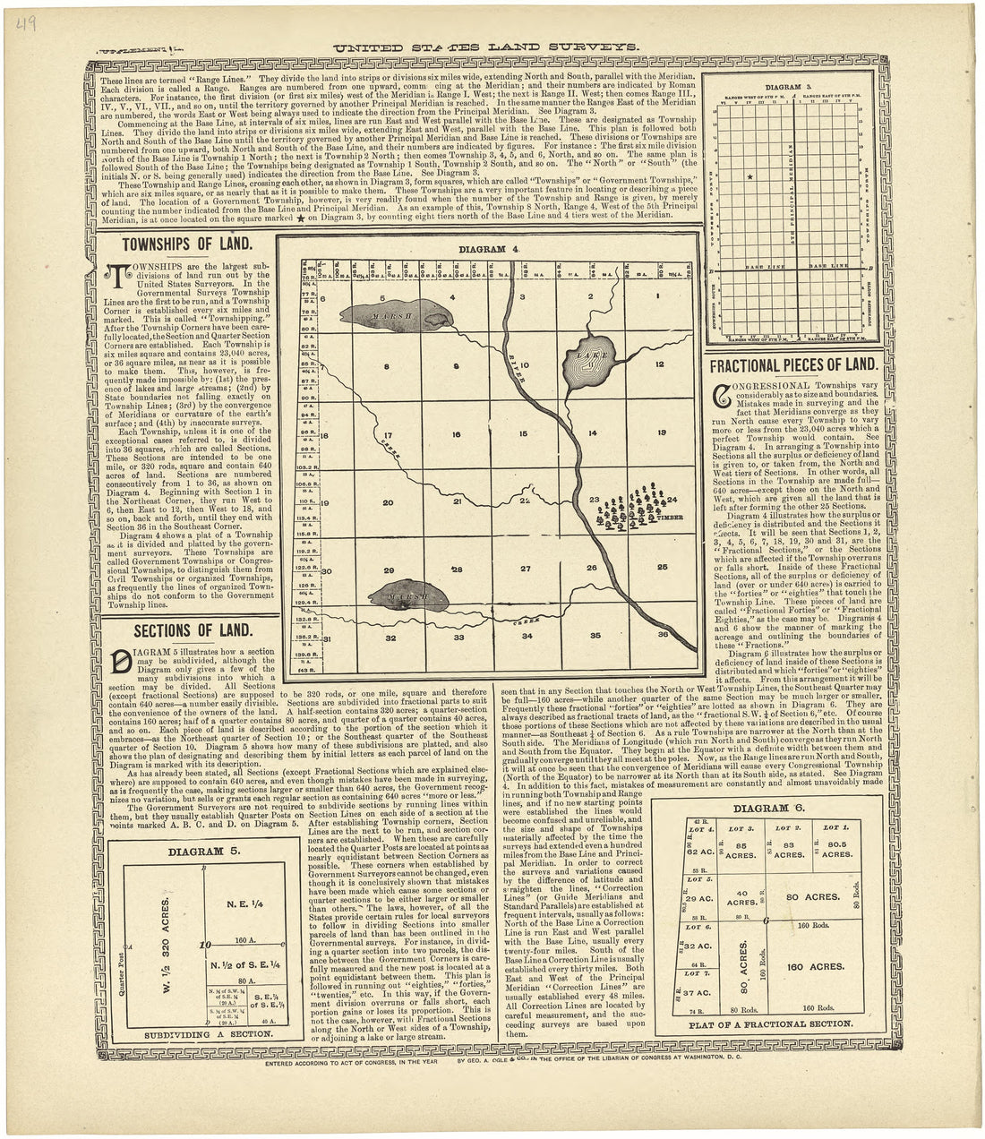 Analysis of the System of United States Land Surveys Continued from Standard Atlas of Rawlins County, Kansas : Including a Plat Book of the Villages, Cities and Townships of the County, Map of the State, United States and World, Patrons Directory, Ref... by Relic Map Company