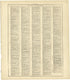 Chronological Arrangement of Ancient, Medieval and Modern History Continued from Standard Atlas of Rawlins County, Kansas : Including a Plat Book of the Villages, Cities and Townships of the County, Map of the State, United States and World, Patrons D... by Relic Map Company