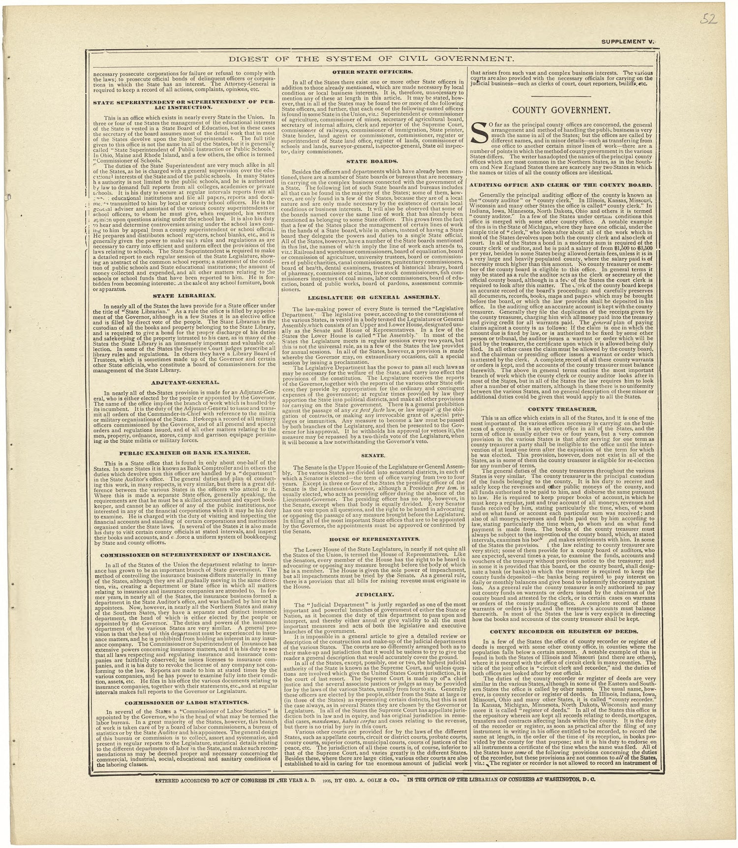 Digest of the System of Civil Government Continued from Standard Atlas of Rawlins County, Kansas : Including a Plat Book of the Villages, Cities and Townships of the County, Map of the State, United States and World, Patrons Directory, Reference Busin... by Relic Map Company