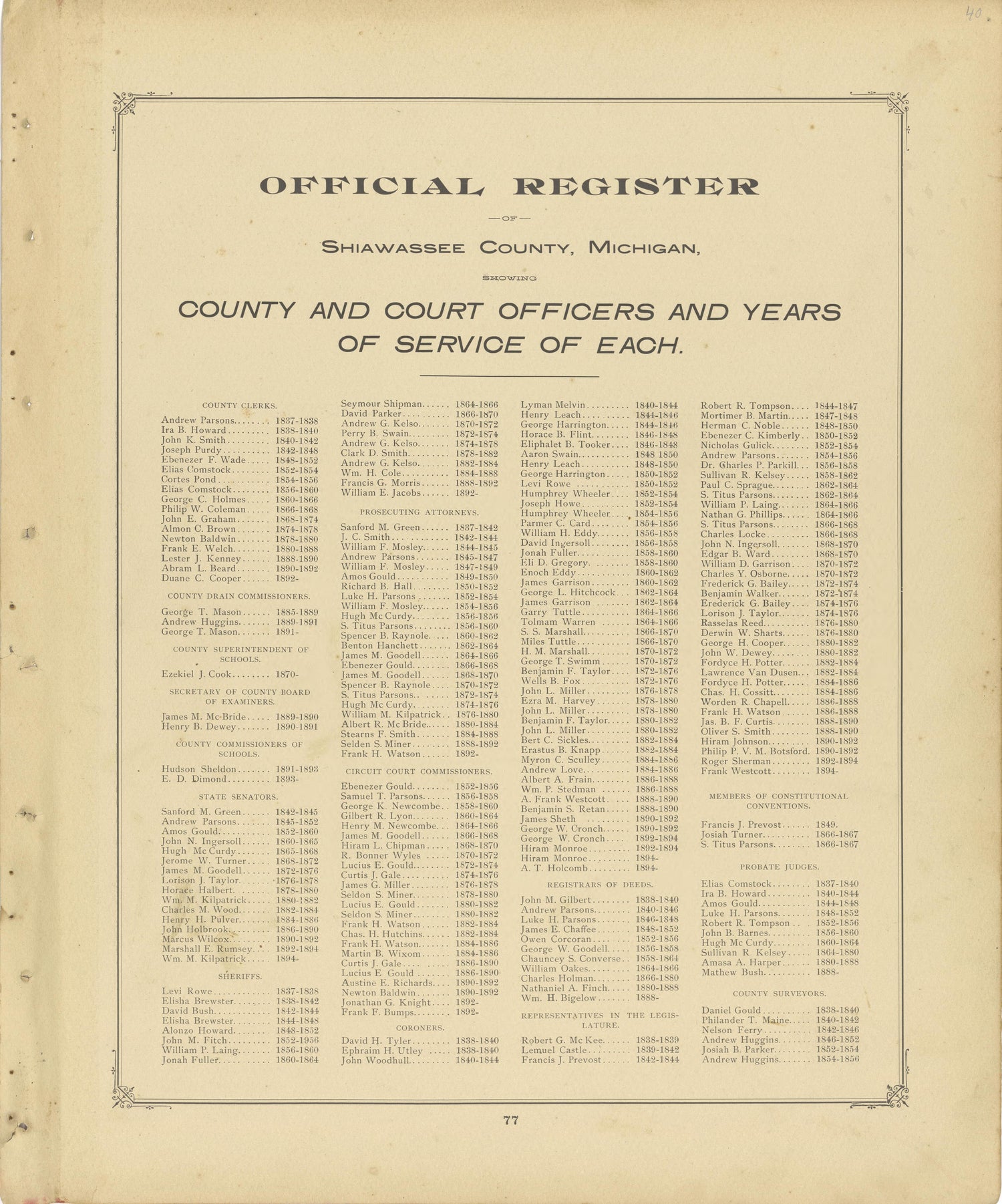 Official Register of Shiawassee County from Illustrated Atlas of Shiawassee County, Michigan : Compiled and Published from Recent Surveys, Official Records and Personal Examinations : Including Brief Biographical Sketches of Enterprising Citizens 1895 by Relic Map Company
