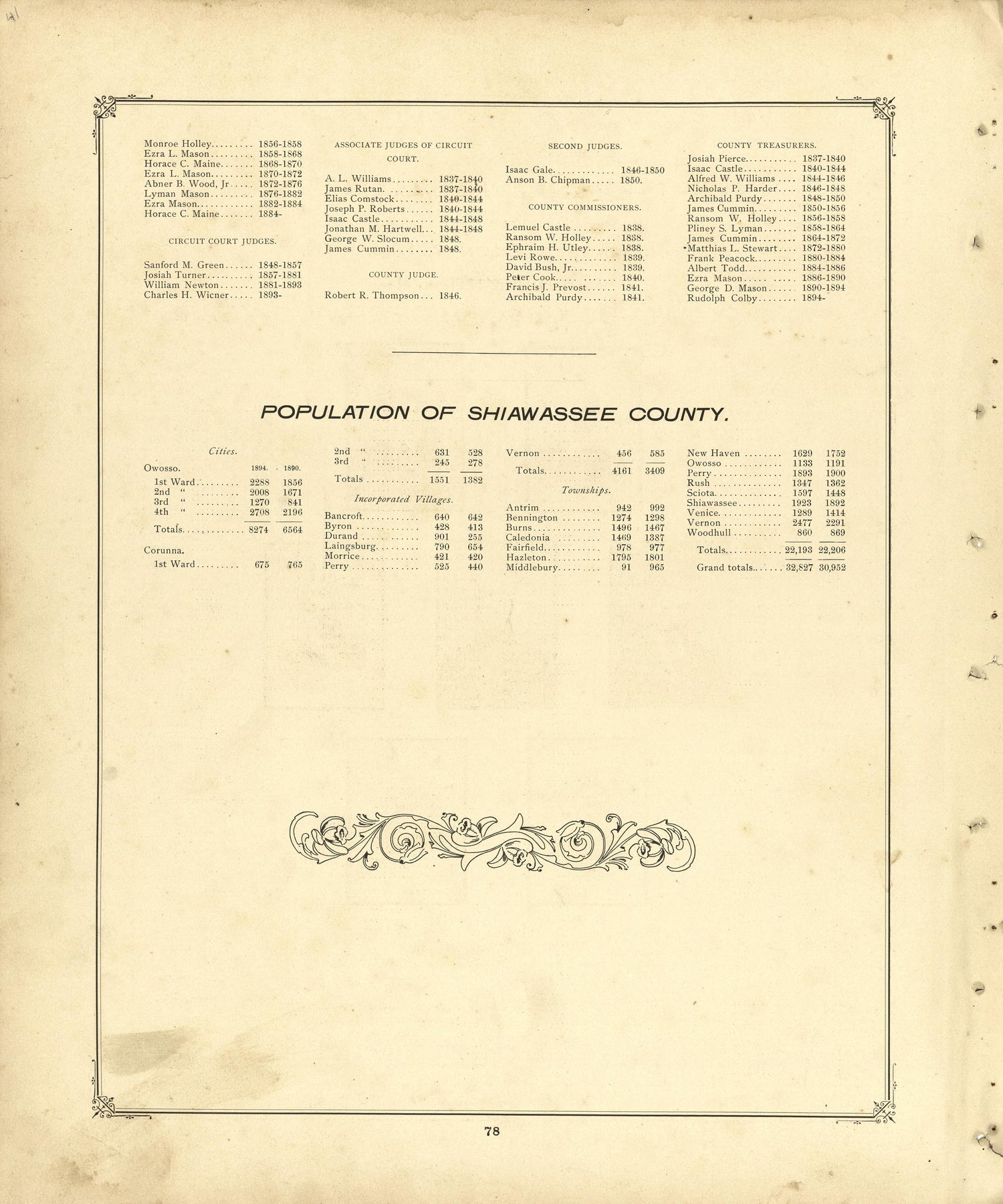 Population of Shiawassee County from Illustrated Atlas of Shiawassee County, Michigan : Compiled and Published from Recent Surveys, Official Records and Personal Examinations : Including Brief Biographical Sketches of Enterprising Citizens 1895 by Relic Map Company